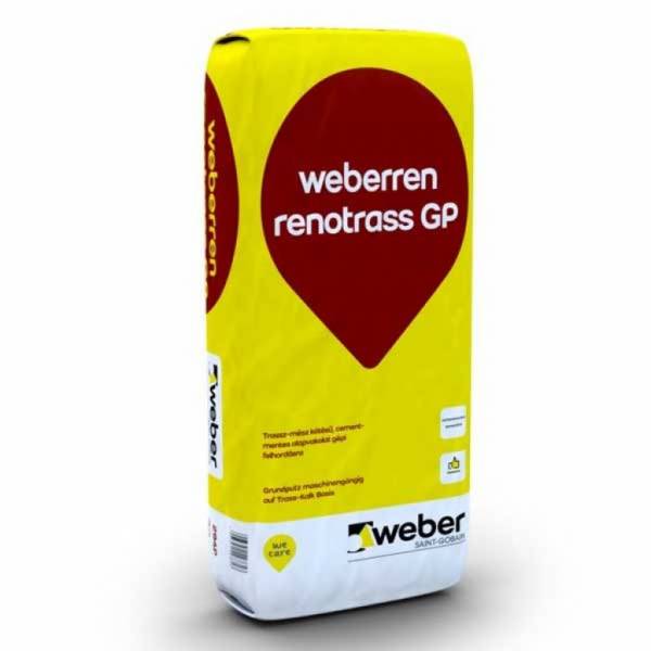 Weber weber.ren renotrass GP - alapvakolat