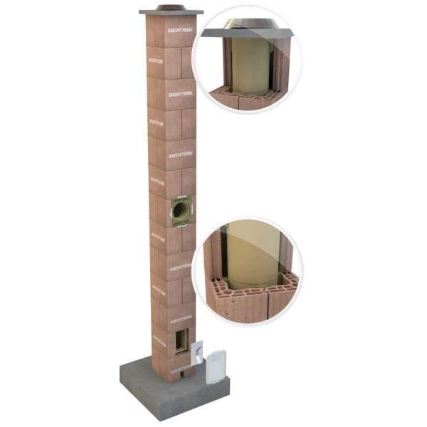 Bakonytherm BTK-180 Klasszik komplett kéményrendszer -