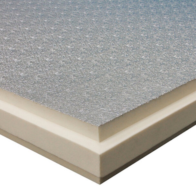 Bramac Therm Basic ALU